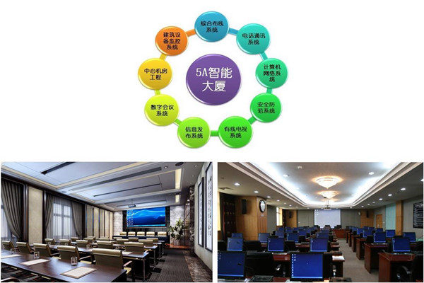 樓宇自控系統(tǒng)實施過程中應(yīng)該注意這些問題！