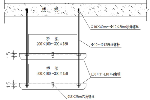 橋架安裝不合理會影響樓宇智能化的實現(xiàn)！(圖1)