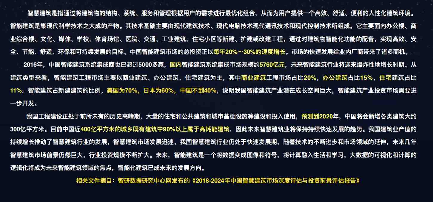 樓宇自控解決方案！(圖1)