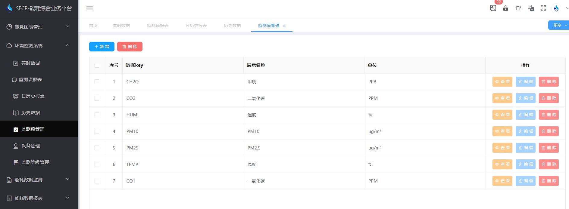 環(huán)境監(jiān)測系統(tǒng)解決方案！(圖4)